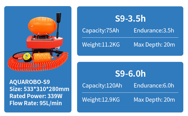 AQUAROBO 819 Dive Systems(S6/S7Plus/S9Pro/S77Ultra: 3h/4.5h/10h/5H/8H/3.5H/6H)