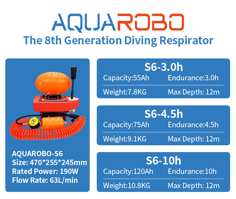 AQUAROBO 819 Dive Systems(S6/S7Plus/S9Pro/S77Ultra: 3h/4.5h/10h/5H/8H/3.5H/6H)