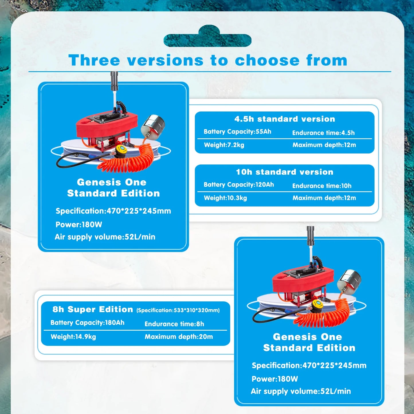 AQUAROBO S9Pro 6H (8pro) Dive Systems Diving Ventilator Diving Scuba Tanks,Diving Tanks Portable Rechargeable Scuba Tanks Diving System (Used Products, Not Returnable Once Sold)