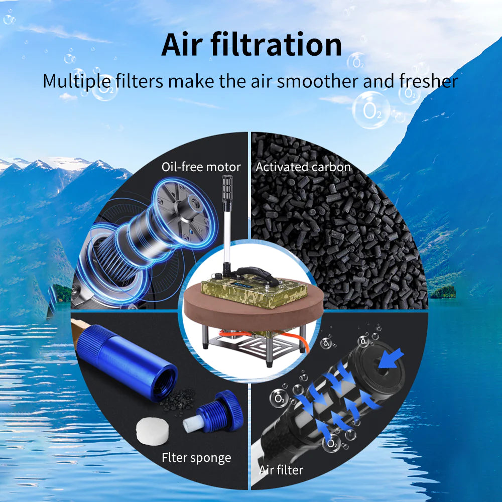 AQUAROBO 519 Scuba Diving Ventilator,Diving Ventilator, Portable Rechargeable Scuba Diving Tank, Waterproof Air Compressor (Used Products, Not Returnable Once Sold)