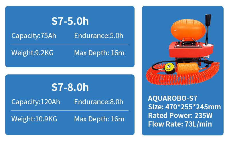 AQUAROBO 819 Dive Systems(S6/S7Plus/S9Pro/S77Ultra: 3h/4.5h/10h/5H/8H/3.5H/6H)