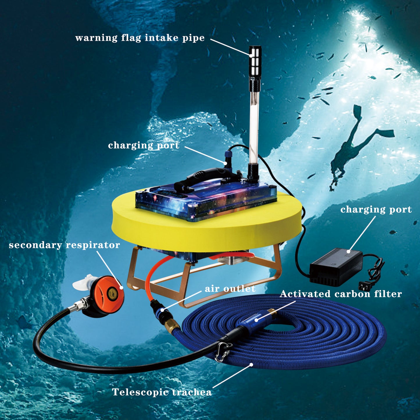 Aquarobo Dive Systems Accessory  510/519/619/919 Chargers for Equipment