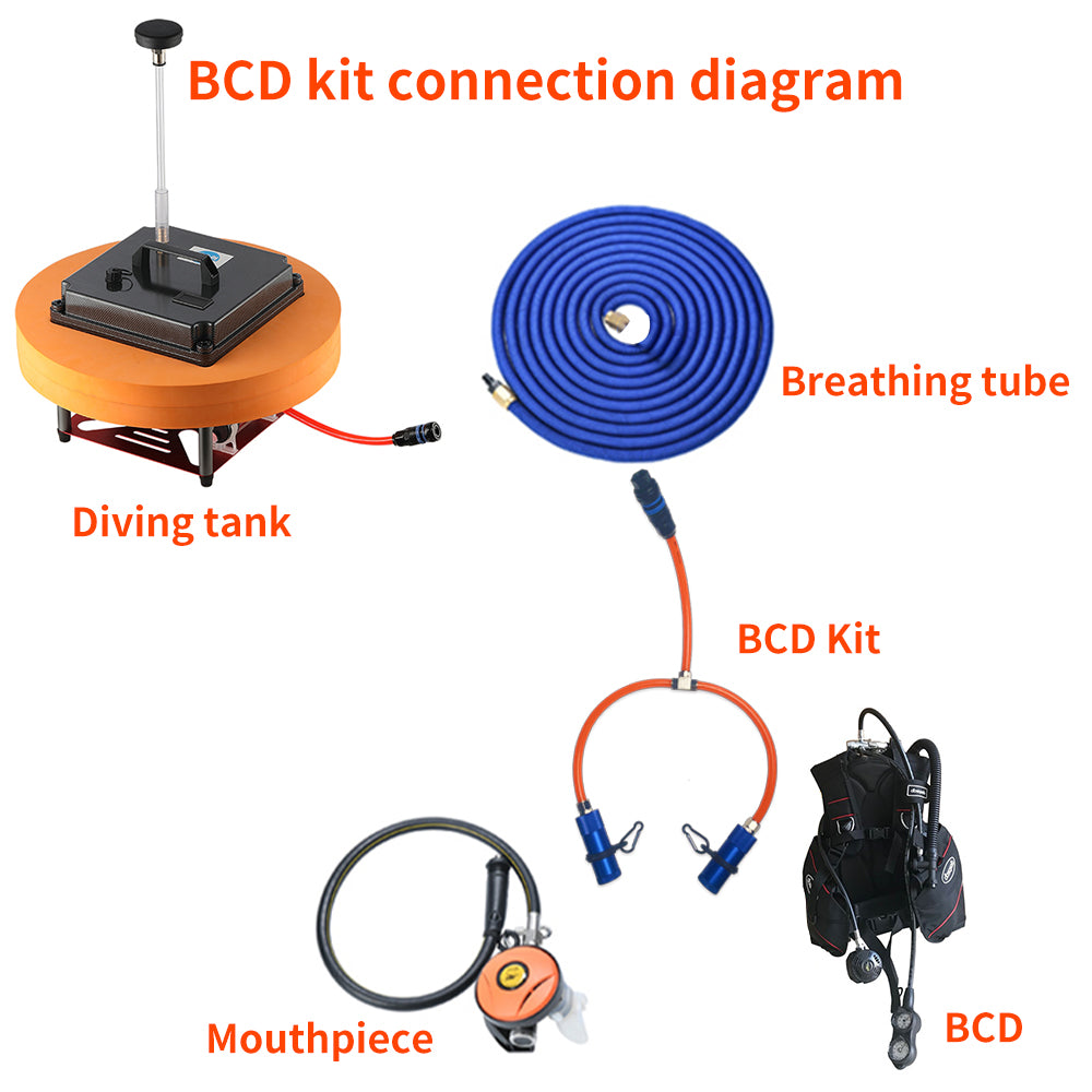 Aquarobo Dive Systems Accessory Upgrade Metal Tee Tube,Y-type separation tube, diving snorkel separation tube (double divers mode or single diver BCD mode)