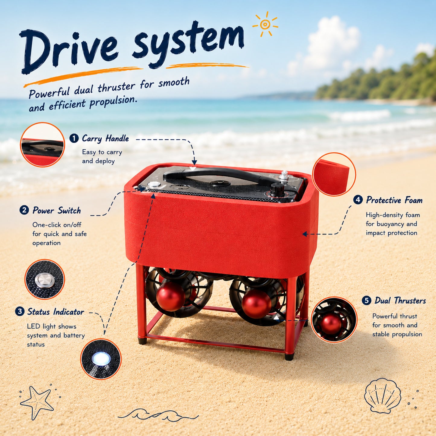 AQUAROBO DPS Diver Propulsion System, Diving Support Platform