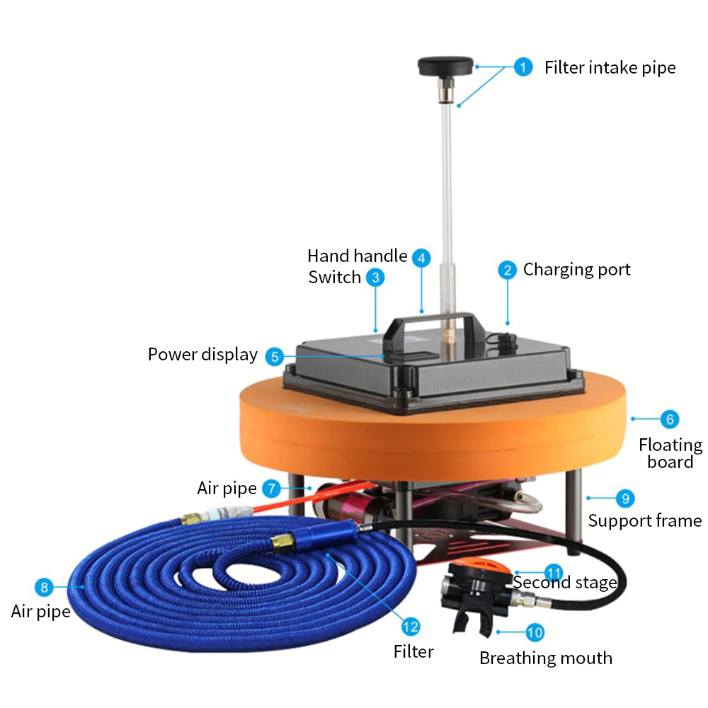 AQUAROBO 919 Dive Systems Diving Ventilator Diving Scuba Tanks,Diving Tanks Portable Rechargeable Scuba Tanks Diving System,Waterproof Air Compressor,5 Hrs (Used Products, Not Returnable Once Sold)